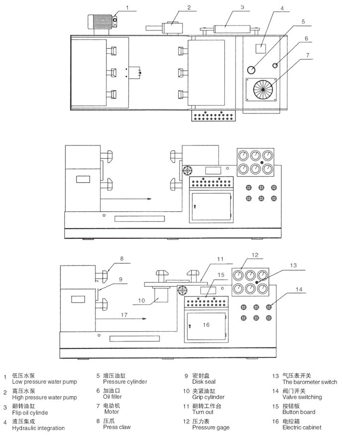 鞍山閥門液壓測試臺(tái)