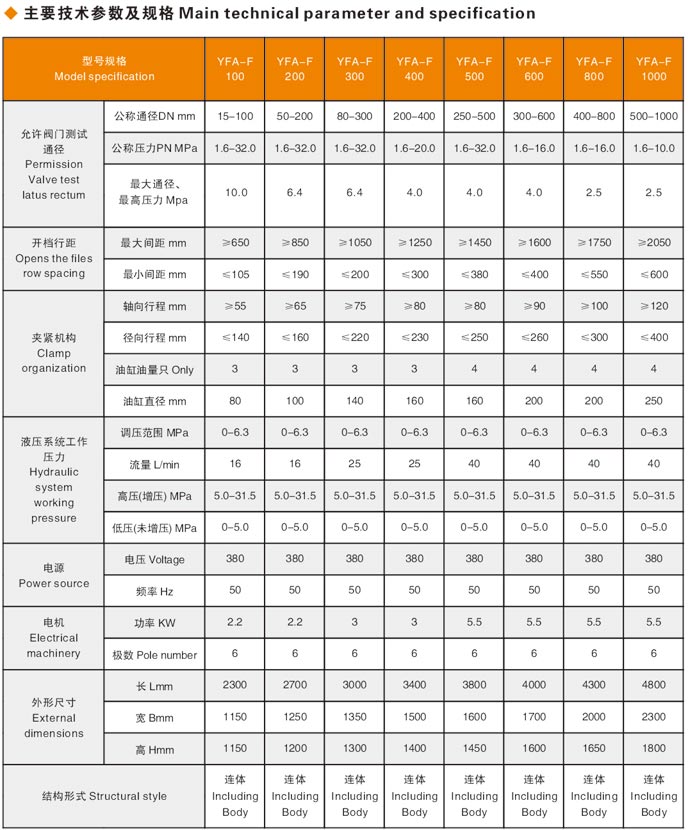 鞍山閥門液壓測試臺(tái)